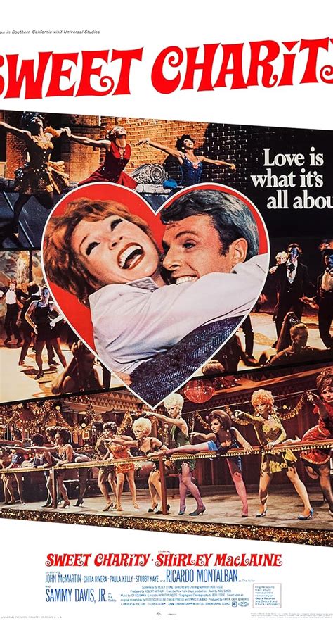 sweet charity imdb|sweet charity 1969 cast.